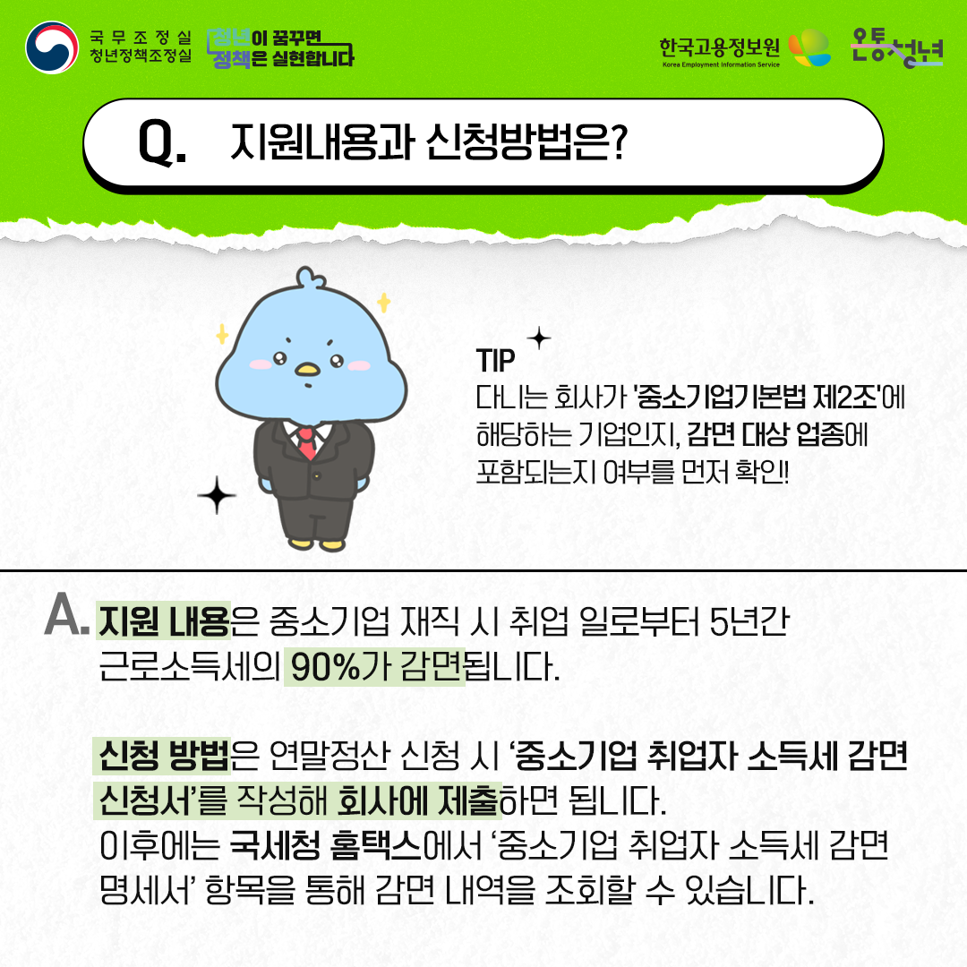 국무조정실청년정책조정실 청년이 꿈꾸면 정책은 실현합니다 한국고용정보원 Korea Employment Information Service 온통청년
Q. 지원내용과 신청방법은?
tip 다니는 회사가 '중소기업기본법 제2조'에 해당하는 기업인지, 감면 대상 업종에 포함되는지 여부를 먼저 확인!
A. 지원 내용은 중소기업 재직 시 취업 일로부터 5년간 근로소득세의 90%가 감면됩니다.
신청 방법은 연말정산 신청 시 ‘중소기업 취업자 소득세 감면 신청서’를 작성해 회사에 제출하면 됩니다.
이후에는 국세청 홈택스에서 ‘중소기업 취업자 소득세 감면 명세서’ 항목을 통해 감면 내역을 조회할 수 있습니다.